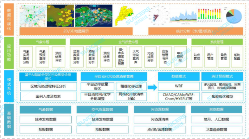 旭誠(chéng)科技