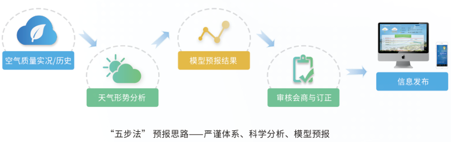 旭誠(chéng)科技